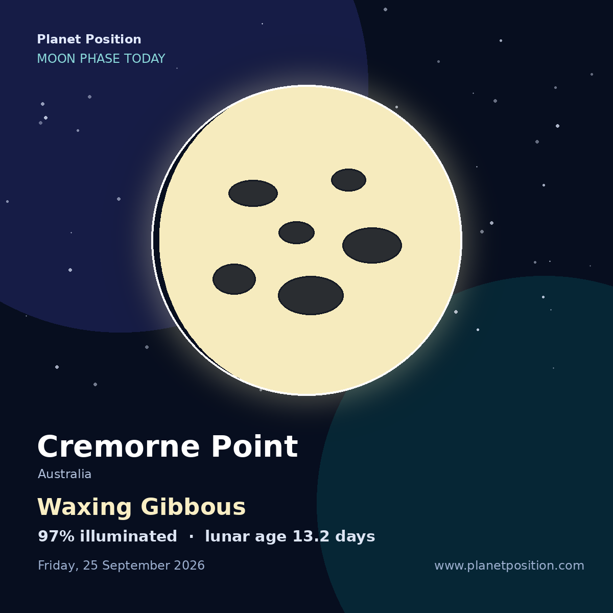 First Quarter moon in Cremorne Point, 59% illuminated