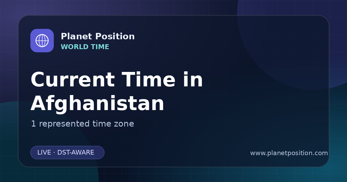 Social sharing image for Current Time in Afghanistan | Time Zones & Local Times
