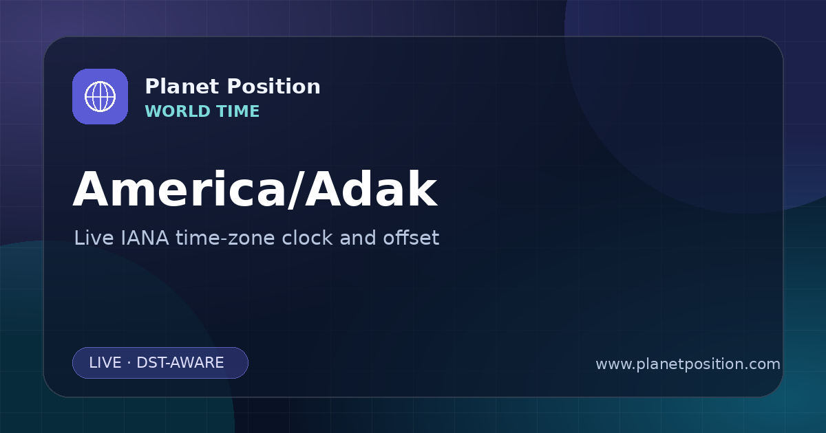 Social sharing image for America/Adak Time Now | UTC Offset & Time Zone