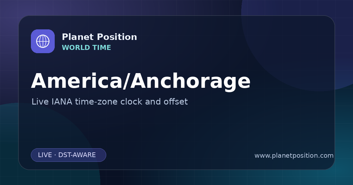 Social sharing image for America/Anchorage Time Now | UTC Offset & Time Zone