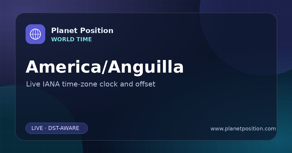 Social sharing image for America/Anguilla Time Now | UTC Offset & Time Zone