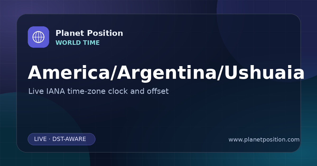 Social sharing image for America/Argentina/Ushuaia Time Now | UTC Offset & Time Zone