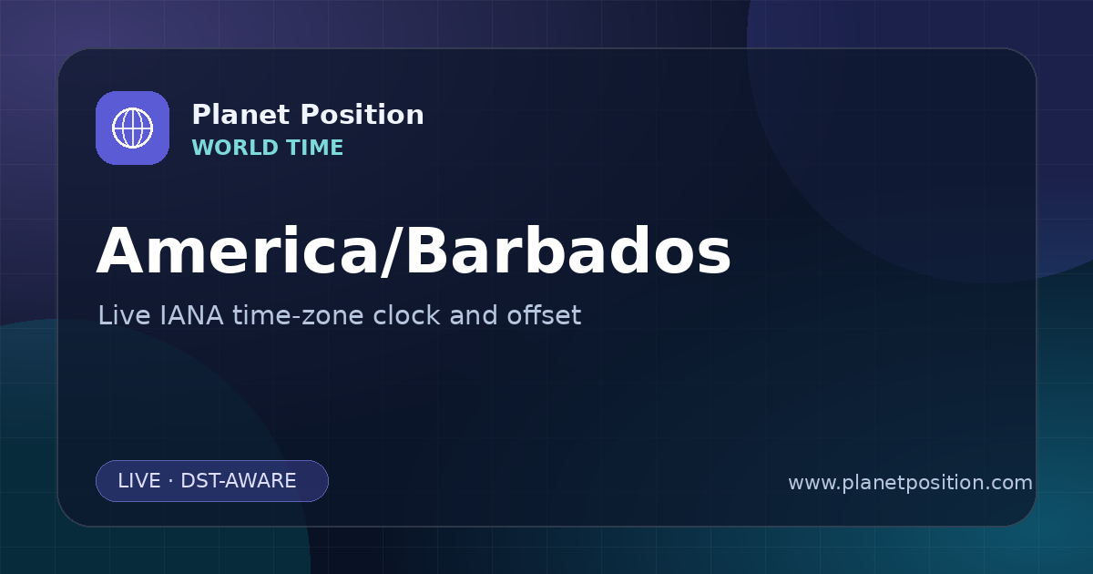 Social sharing image for America/Barbados Time Now | UTC Offset & Time Zone