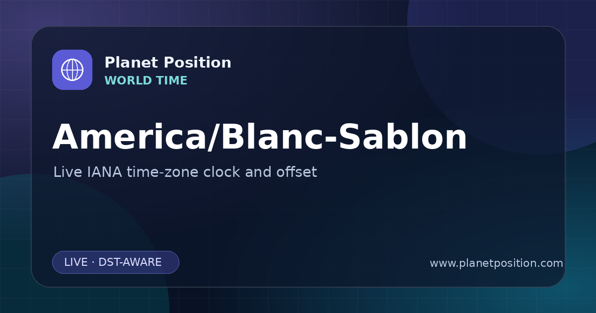 Social sharing image for America/Blanc-Sablon Time Now | UTC Offset & Time Zone