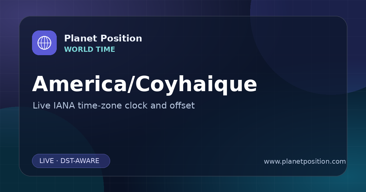 Social sharing image for America/Coyhaique Time Now | UTC Offset & Time Zone