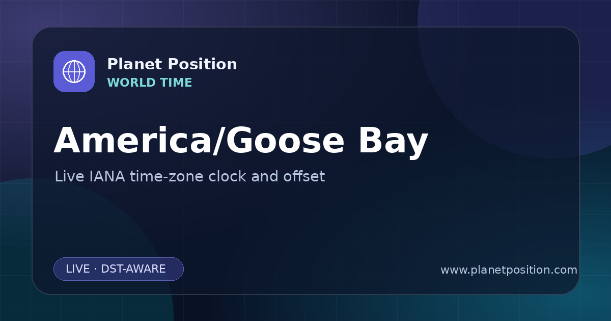Social sharing image for America/Goose Bay Time Now | UTC Offset & Time Zone