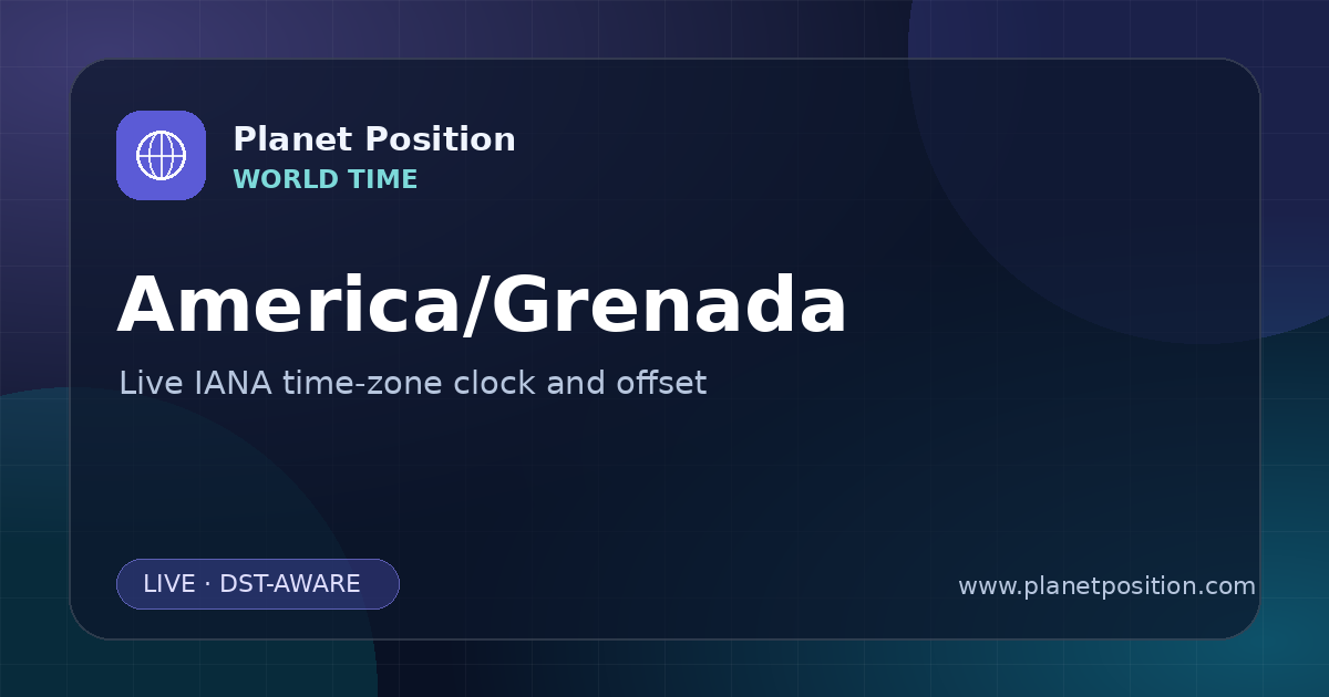 Social sharing image for America/Grenada Time Now | UTC Offset & Time Zone