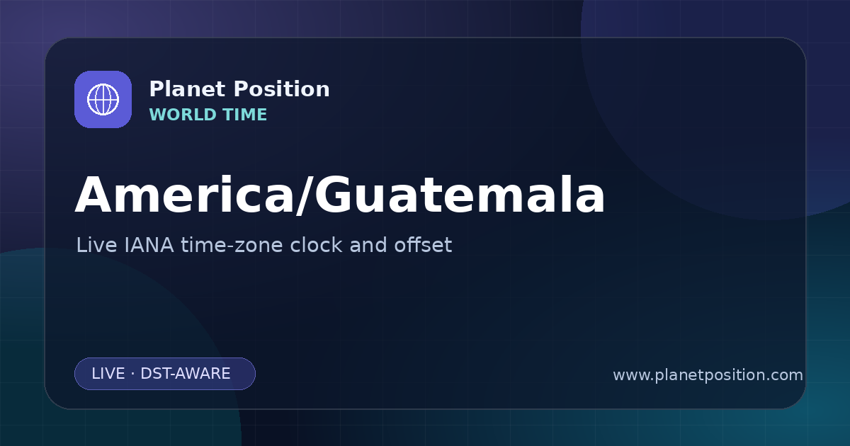 Social sharing image for America/Guatemala Time Now | UTC Offset & Time Zone