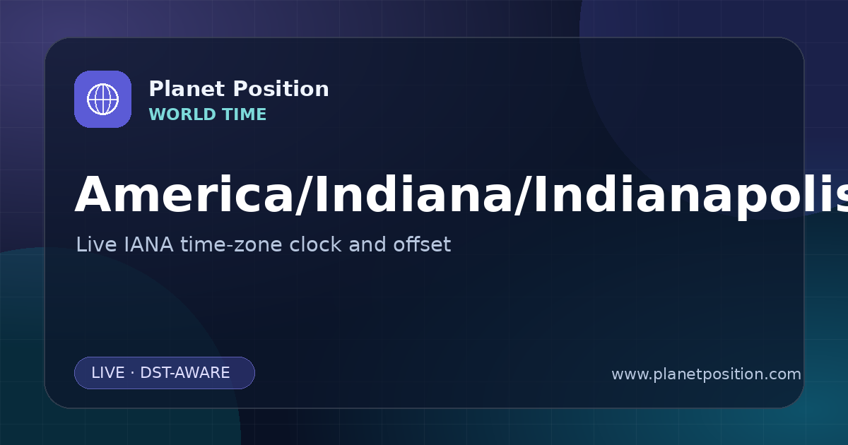 Social sharing image for America/Indiana/Indianapolis Time Now | UTC Offset & Time Zone