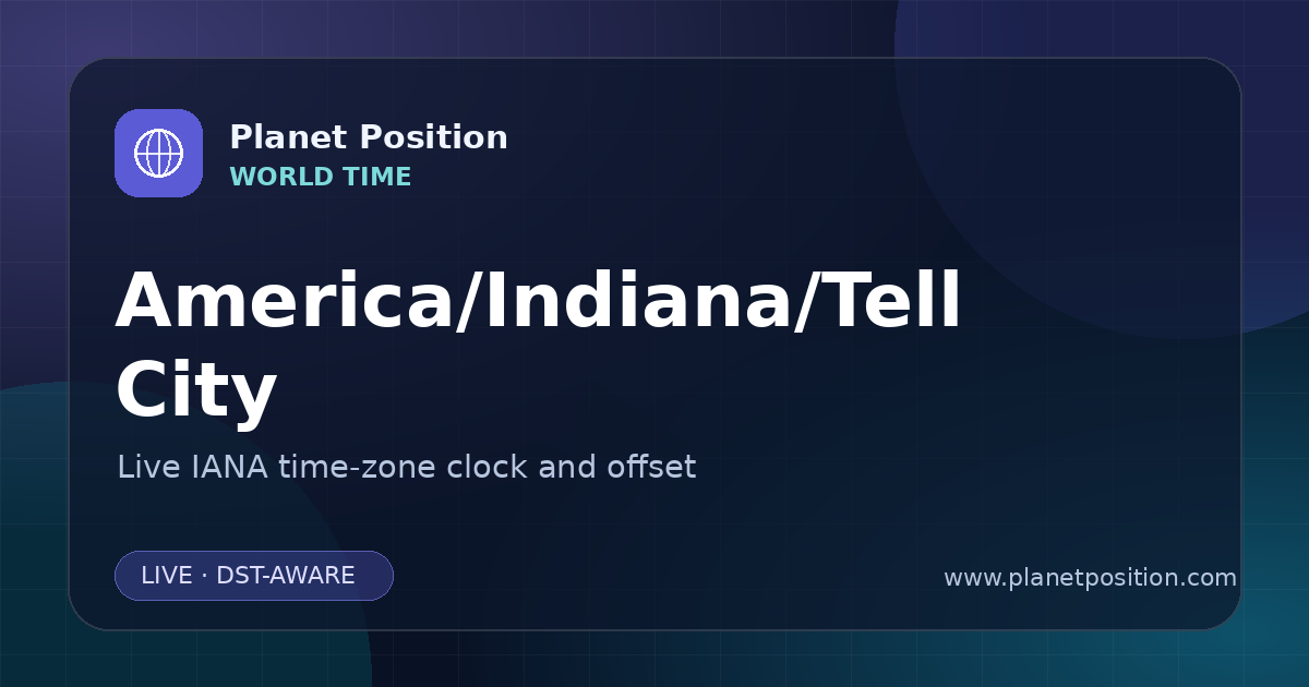 Social sharing image for America/Indiana/Tell City Time Now | UTC Offset & Time Zone