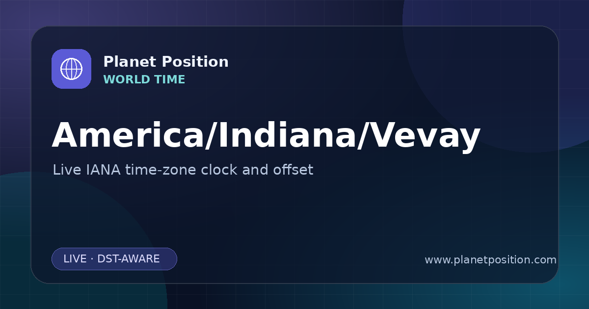 Social sharing image for America/Indiana/Vevay Time Now | UTC Offset & Time Zone