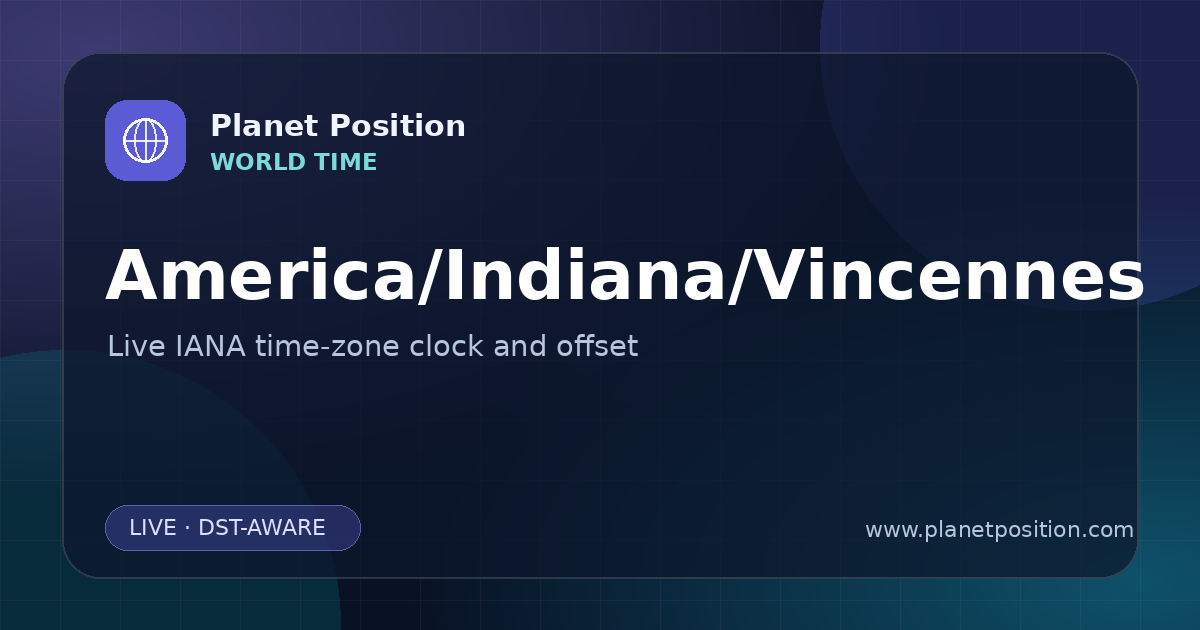 Social sharing image for America/Indiana/Vincennes Time Now | UTC Offset & Time Zone
