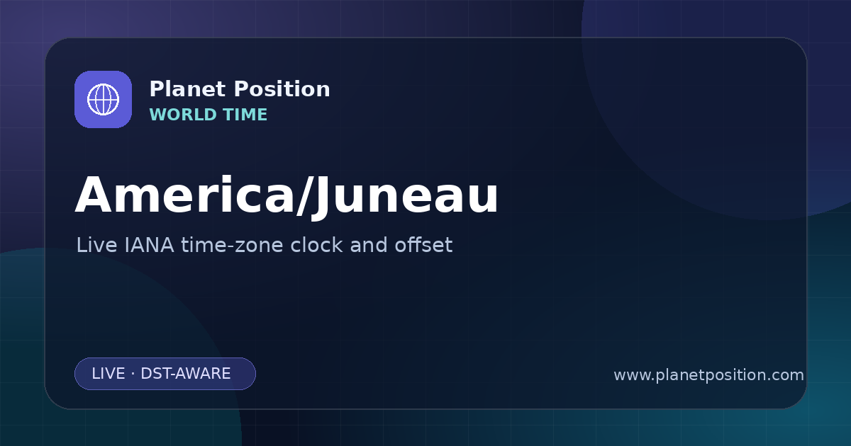Social sharing image for America/Juneau Time Now | UTC Offset & Time Zone