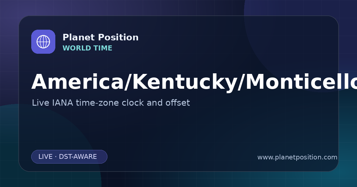 Social sharing image for America/Kentucky/Monticello Time Now | UTC Offset & Time Zone