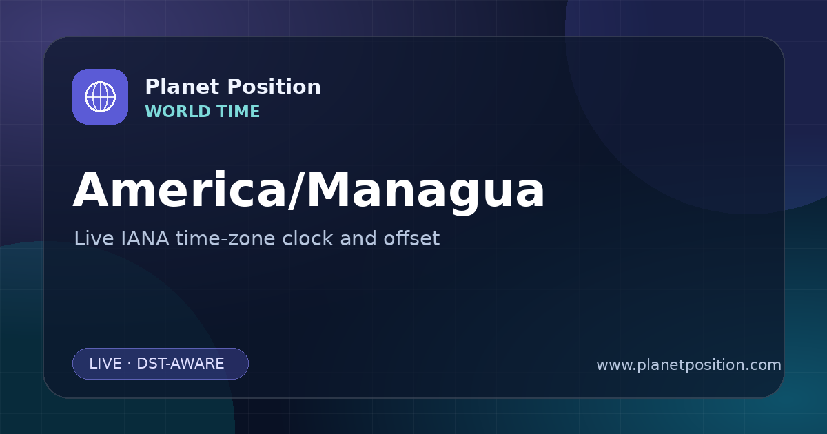 Social sharing image for America/Managua Time Now | UTC Offset & Time Zone