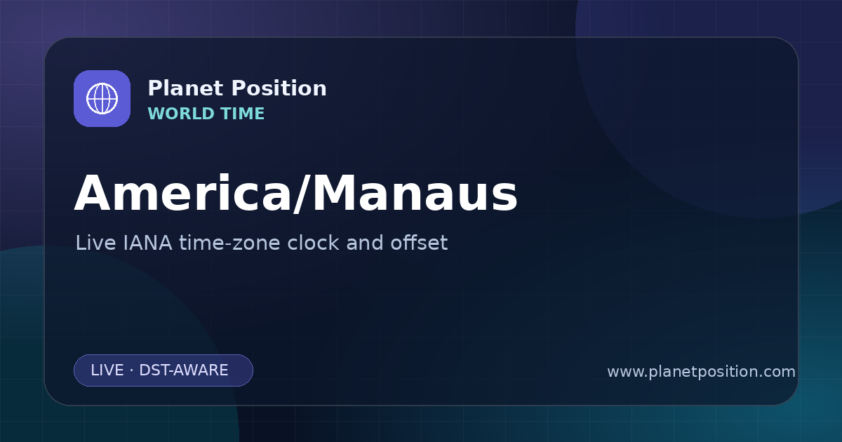 Social sharing image for America/Manaus Time Now | UTC Offset & Time Zone