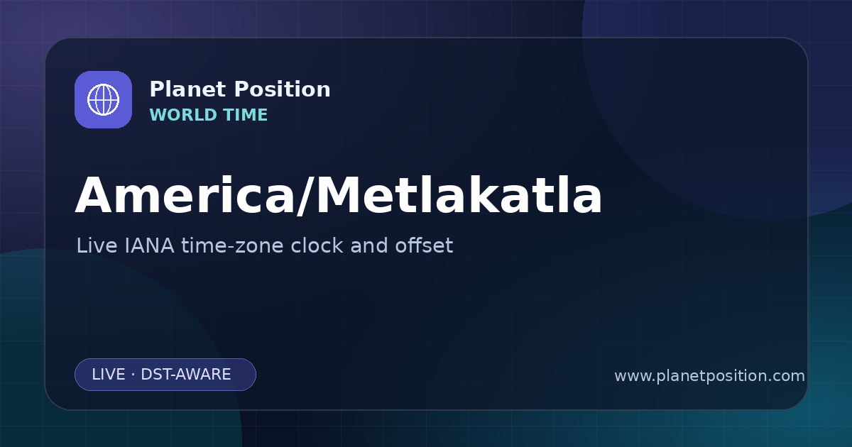 Social sharing image for America/Metlakatla Time Now | UTC Offset & Time Zone