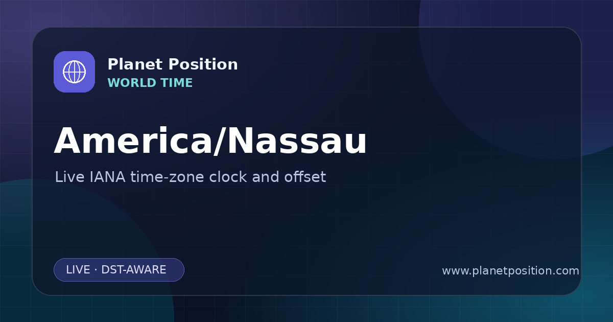 Social sharing image for America/Nassau Time Now | UTC Offset & Time Zone