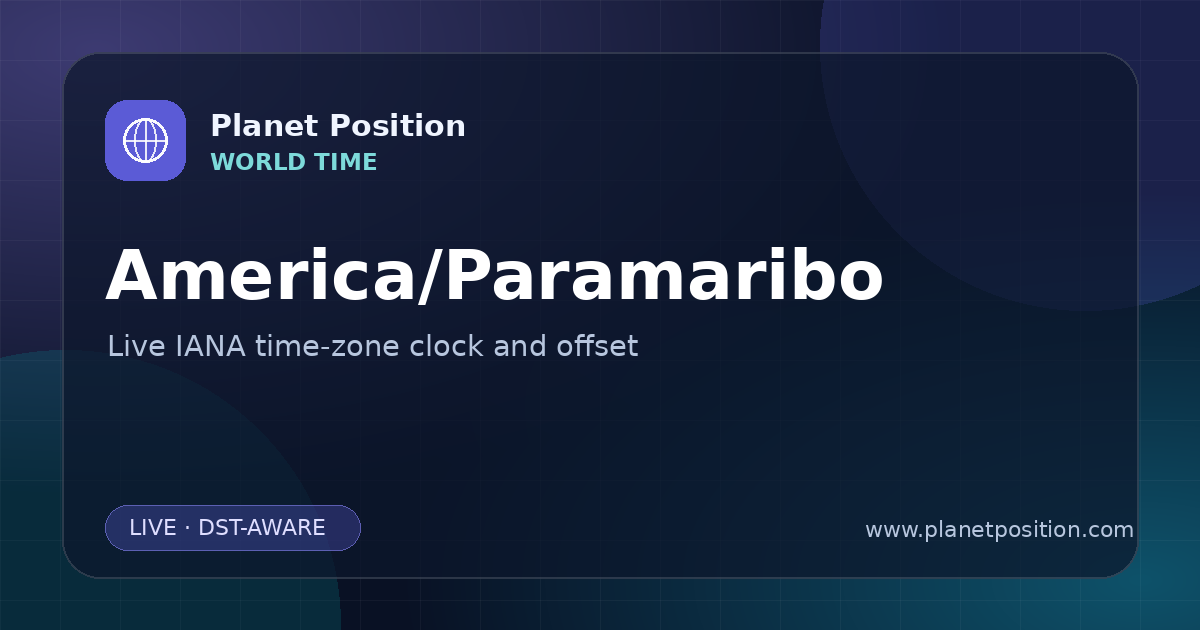 Social sharing image for America/Paramaribo Time Now | UTC Offset & Time Zone