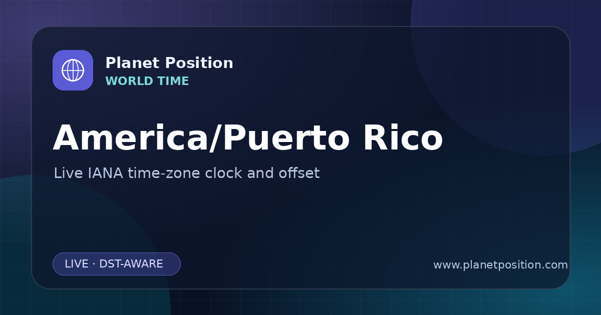 Social sharing image for America/Puerto Rico Time Now | UTC Offset & Time Zone