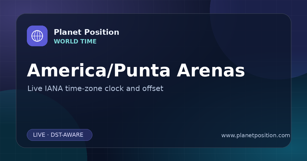 Social sharing image for America/Punta Arenas Time Now | UTC Offset & Time Zone