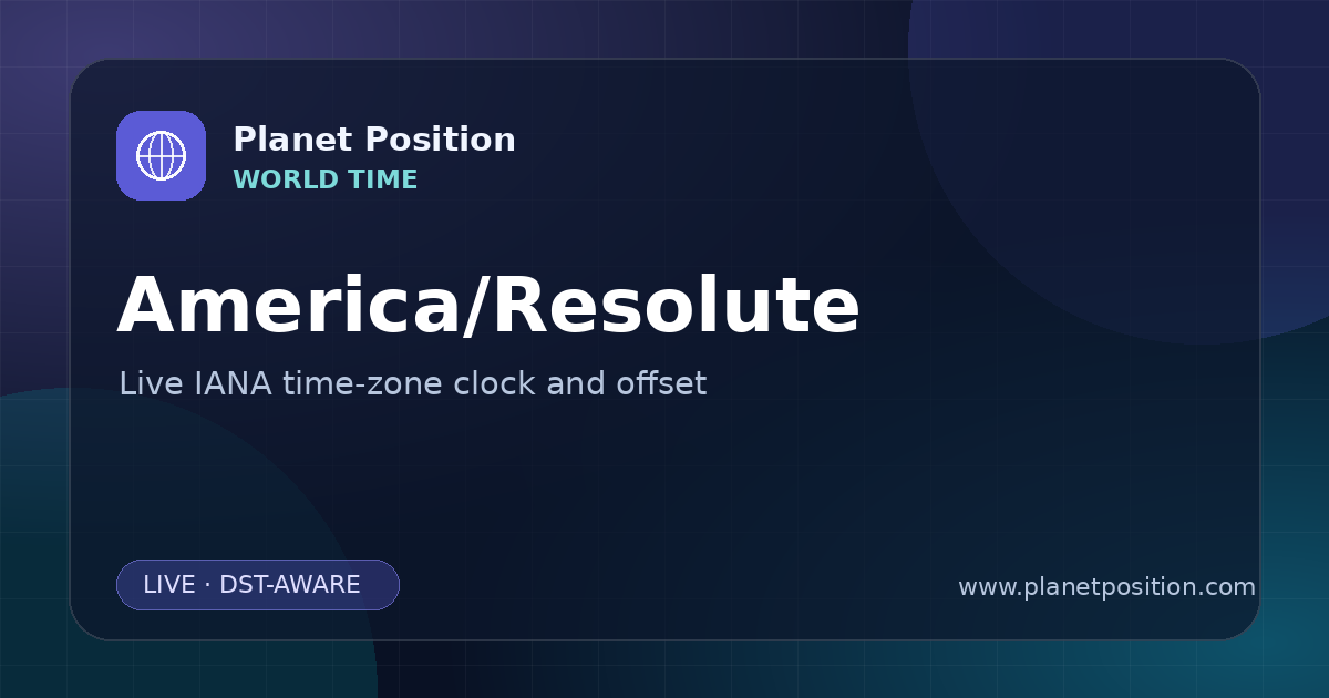 Social sharing image for America/Resolute Time Now | UTC Offset & Time Zone