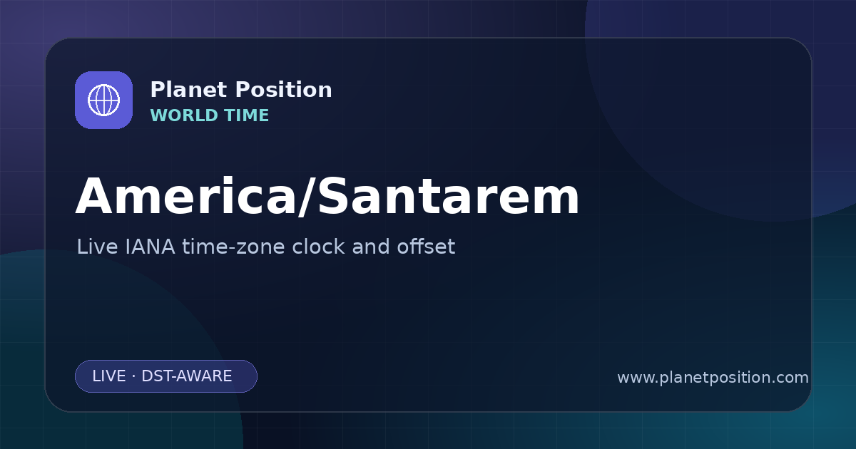 Social sharing image for America/Santarem Time Now | UTC Offset & Time Zone