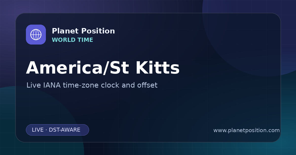 Social sharing image for America/St Kitts Time Now | UTC Offset & Time Zone
