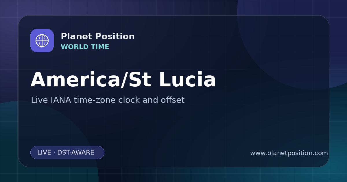 Social sharing image for America/St Lucia Time Now | UTC Offset & Time Zone