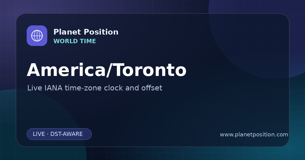 Social sharing image for America/Toronto Time Now | UTC Offset & Time Zone
