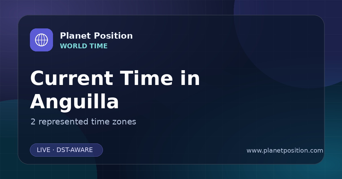 Social sharing image for Current Time in Anguilla | Time Zones & Local Times