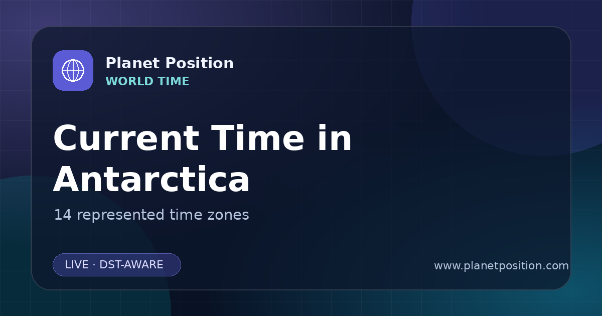 Social sharing image for Current Time in Antarctica | Time Zones & Local Times
