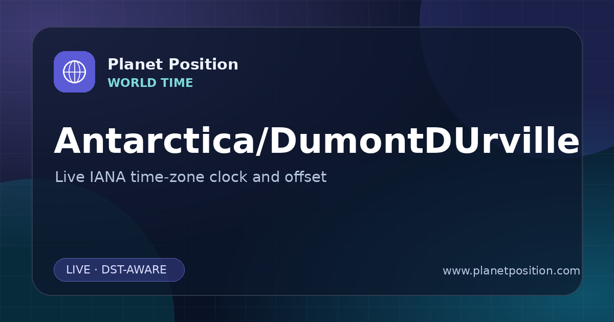 Social sharing image for Antarctica/DumontDUrville Time Now | UTC Offset & Time Zone