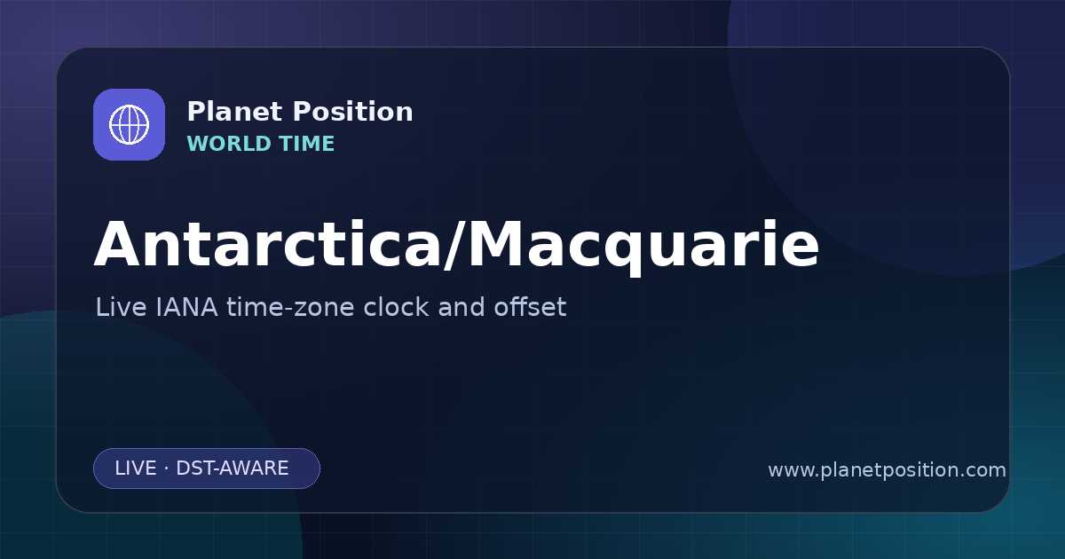 Social sharing image for Antarctica/Macquarie Time Now | UTC Offset & Time Zone