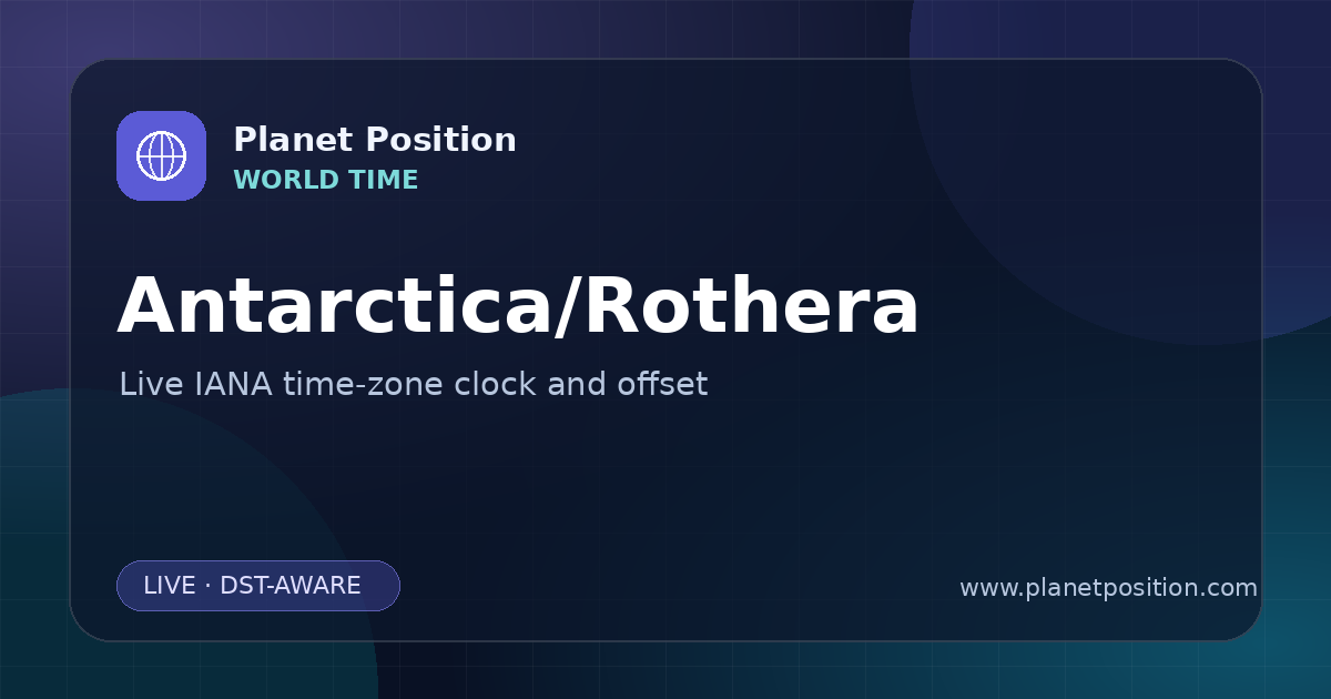 Social sharing image for Antarctica/Rothera Time Now | UTC Offset & Time Zone