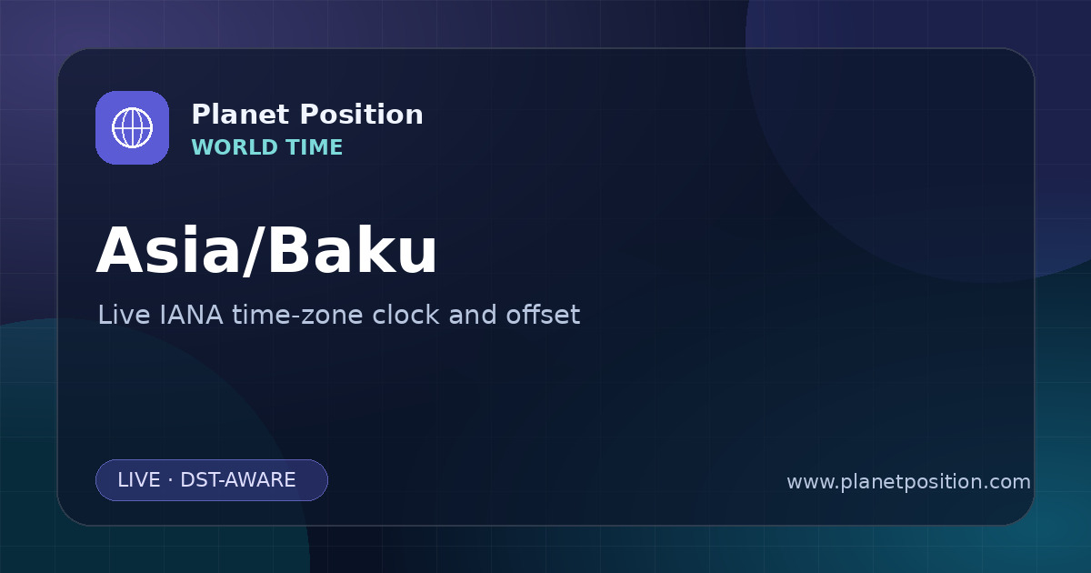 Social sharing image for Asia/Baku Time Now | UTC Offset & Time Zone