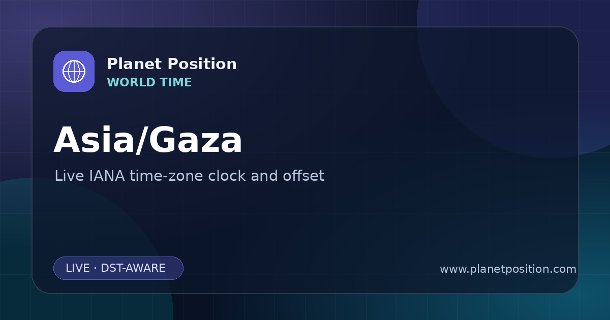 Social sharing image for Asia/Gaza Time Now | UTC Offset & Time Zone