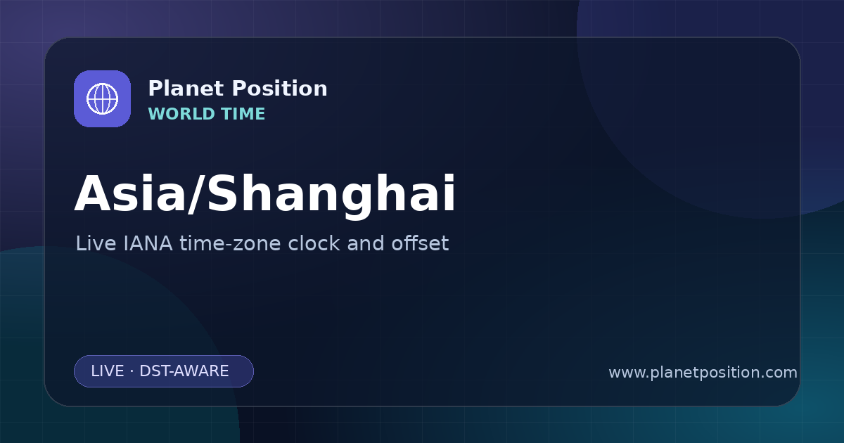 Social sharing image for Asia/Shanghai Time Now | UTC Offset & Time Zone