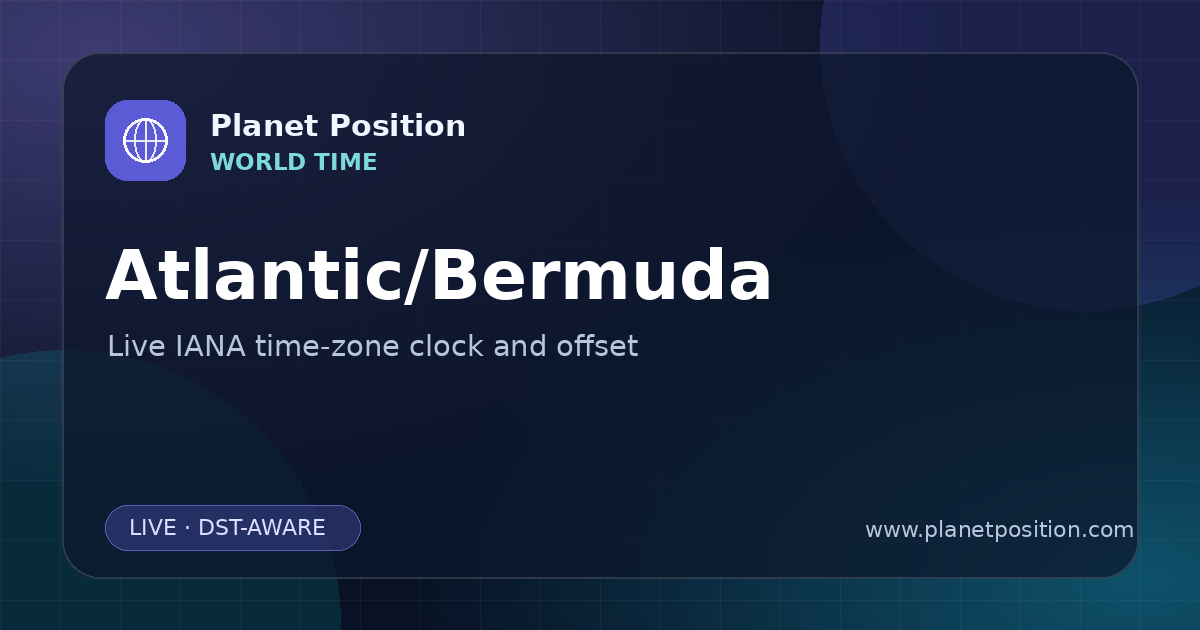 Social sharing image for Atlantic/Bermuda Time Now | UTC Offset & Time Zone
