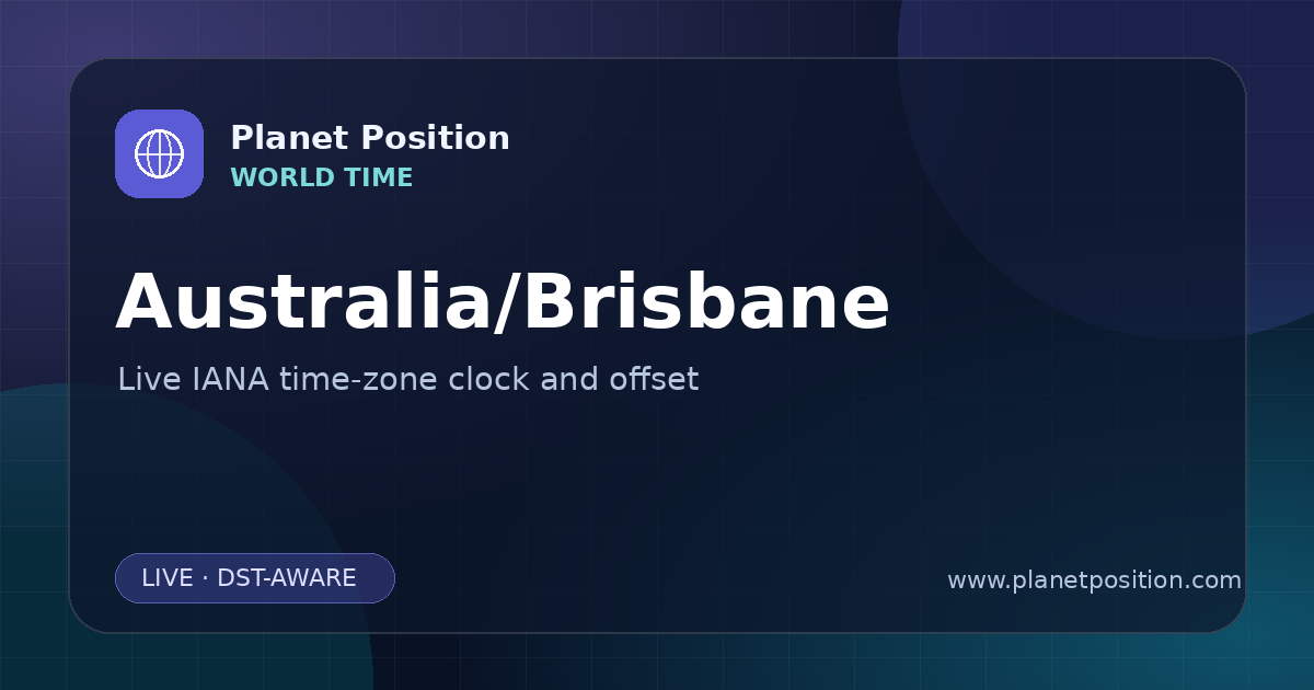 Social sharing image for Australia/Brisbane Time Now | UTC Offset & Time Zone