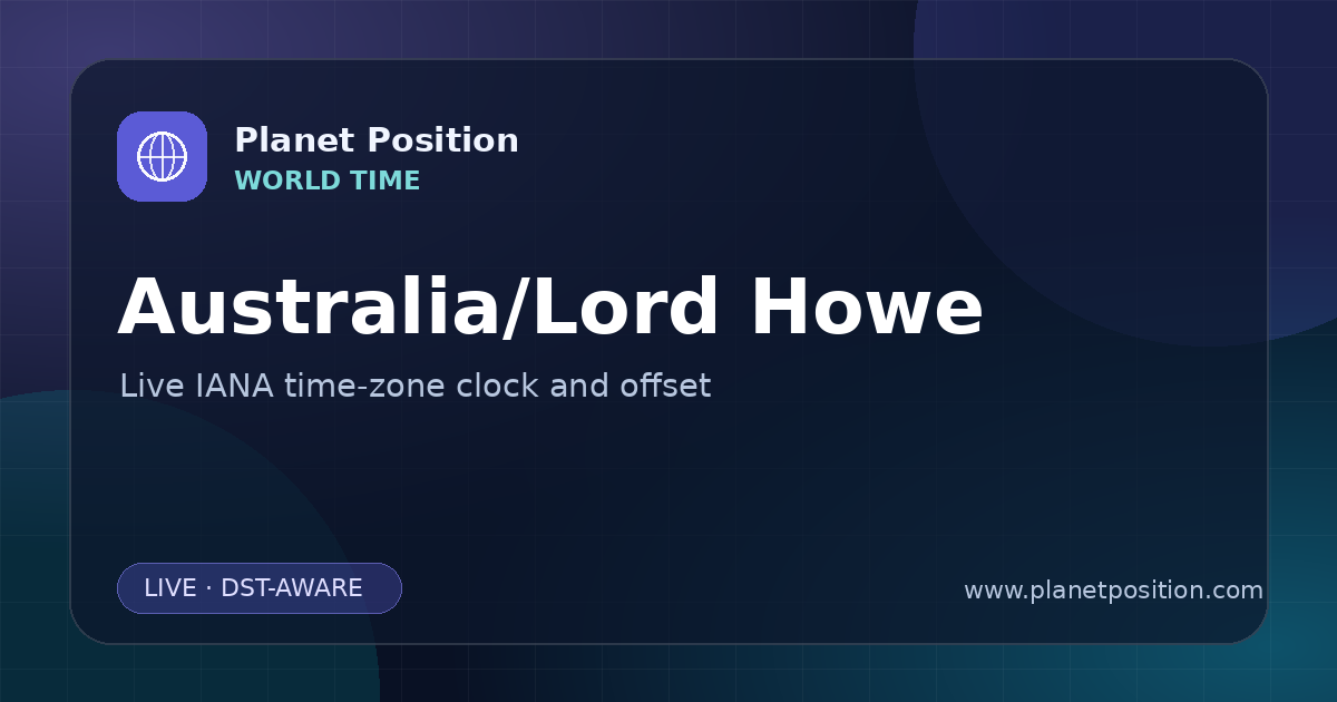Social sharing image for Australia/Lord Howe Time Now | UTC Offset & Time Zone