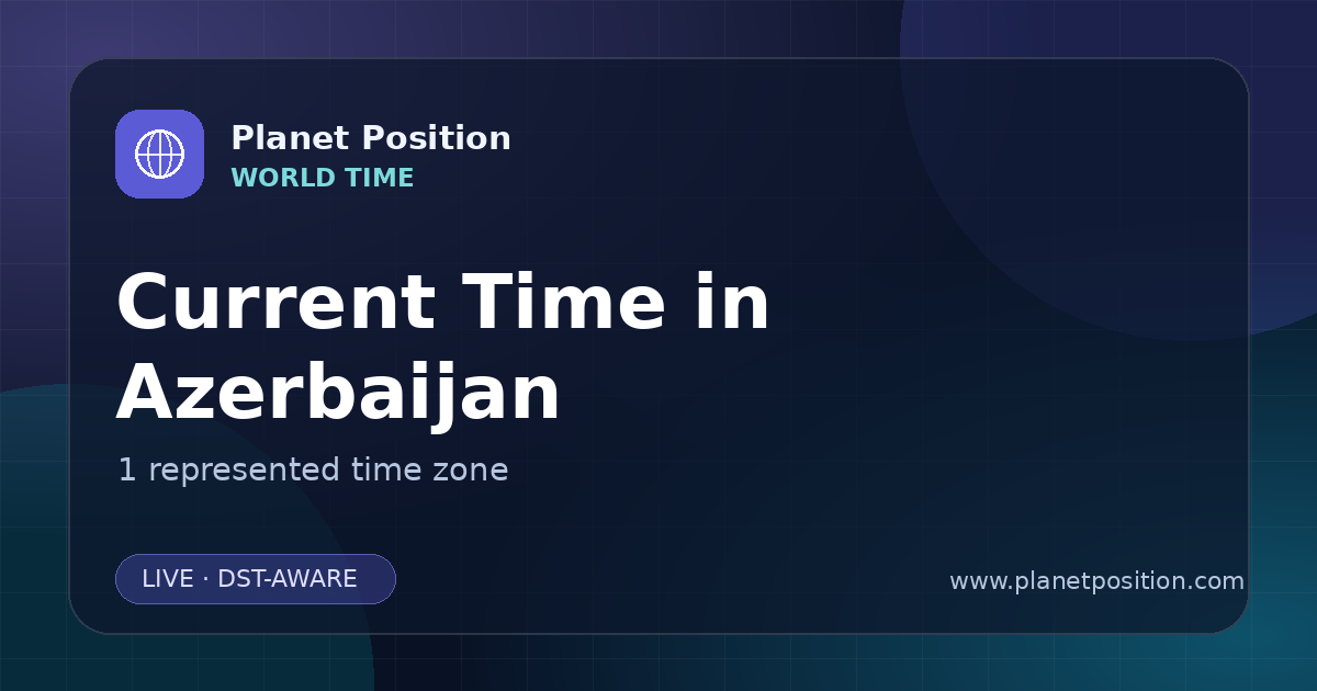 Social sharing image for Current Time in Azerbaijan | Time Zones & Local Times