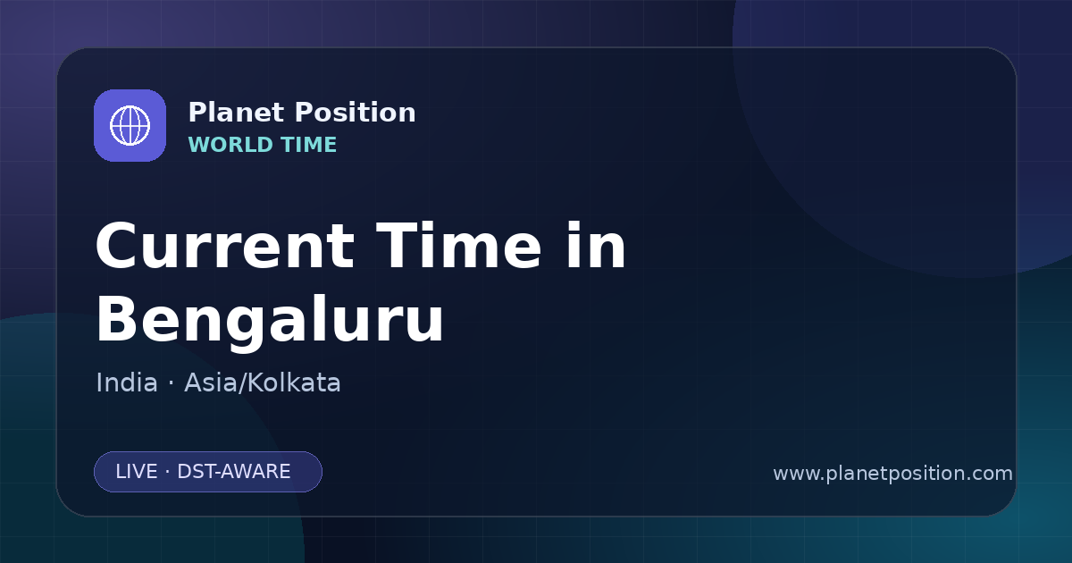 Social sharing image for Current Time in Bengaluru, India | Time Now & Time Zone