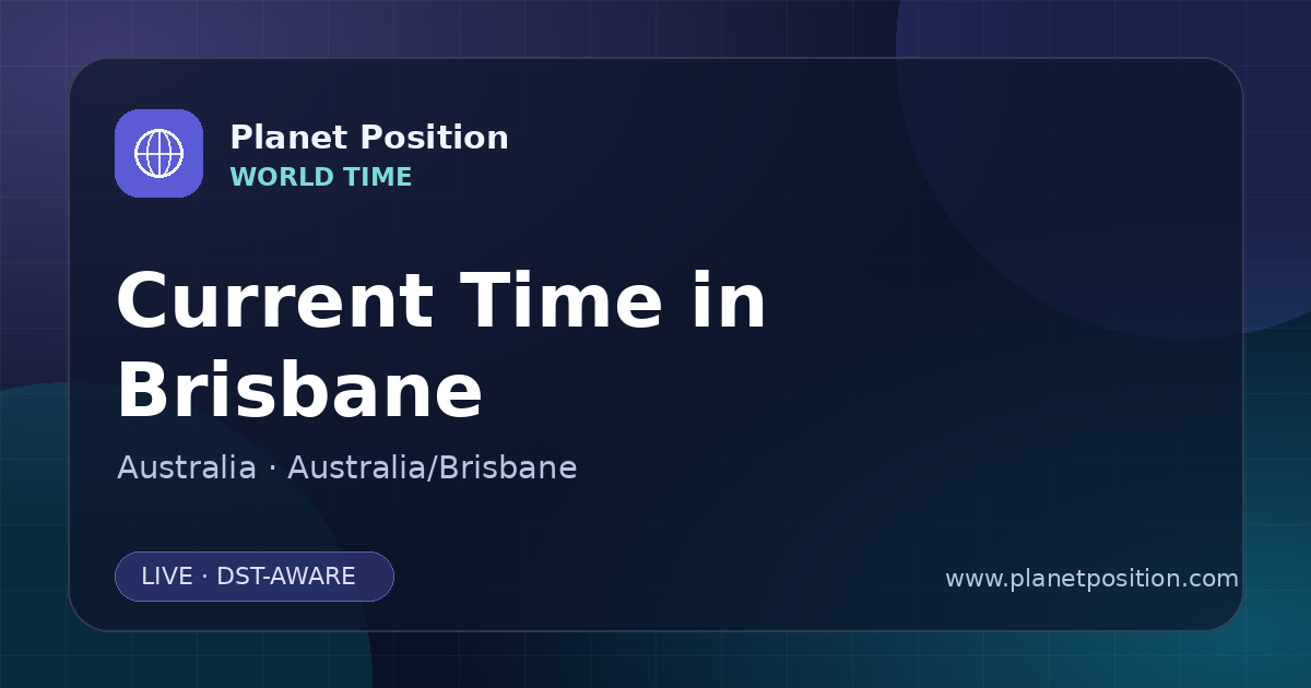 Social sharing image for Current Time in Brisbane, Australia | Time Now & Time Zone