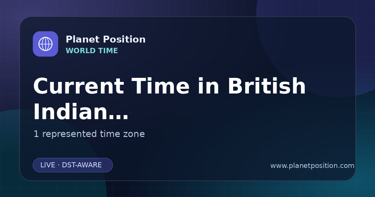 Social sharing image for Current Time in British Indian Ocean Territory | Time Zones & Local Times