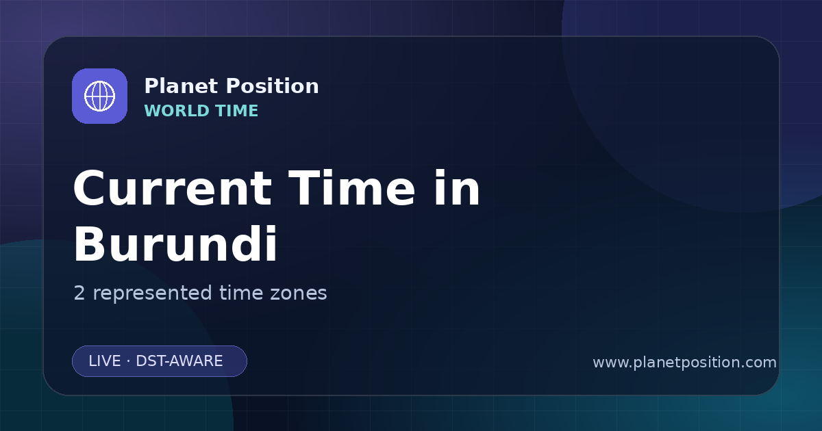 Social sharing image for Current Time in Burundi | Time Zones & Local Times