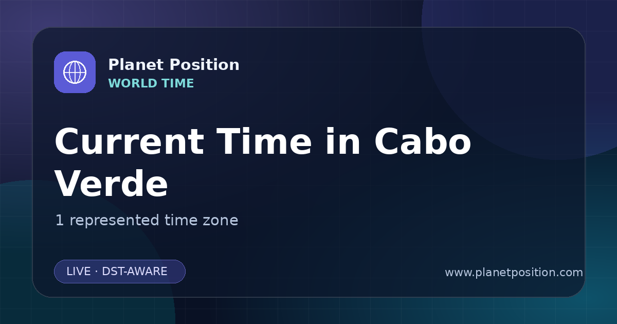 Social sharing image for Current Time in Cabo Verde | Time Zones & Local Times