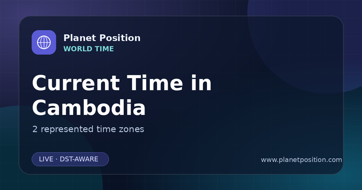 Social sharing image for Current Time in Cambodia | Time Zones & Local Times