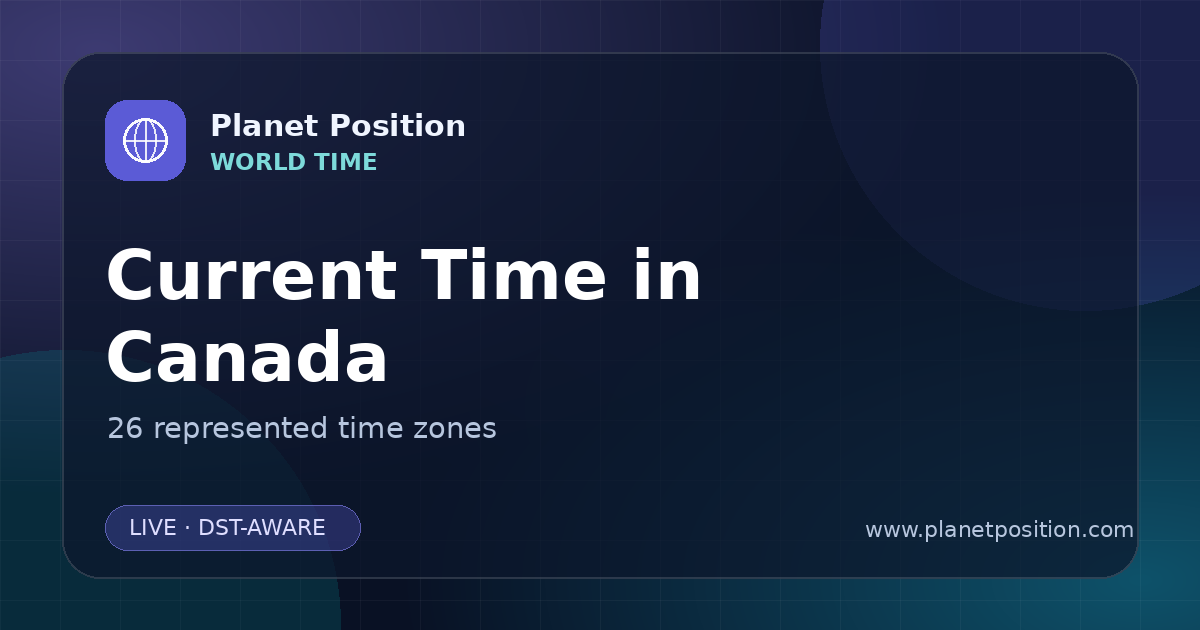 Social sharing image for Current Time in Canada | Time Zones & Local Times