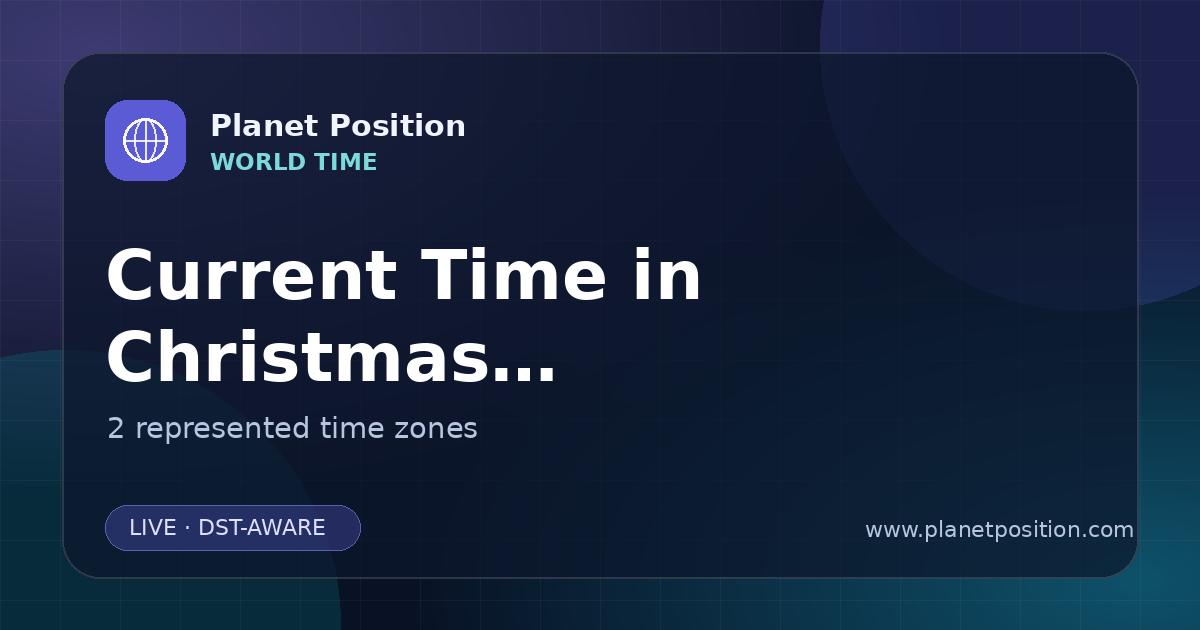 Social sharing image for Current Time in Christmas Island | Time Zones & Local Times